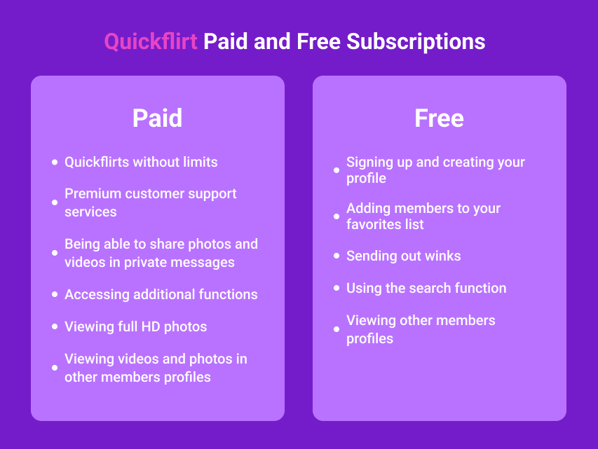 ❤️QuickFlirt Review [2022 Update] | My Experience with QuickFlirt.com